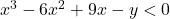 x^3-6x^2+9x-y<0