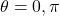 \theta=0, \pi