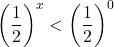 \left(\dfrac12\right)^x<\left(\dfrac12\right)^0