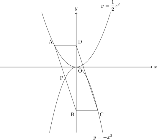Rendered by QuickLaTeX.com Rendered by QuickLaTeX.com