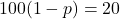 100(1-p)=20