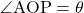 \angle{\text{AOP}}=\theta