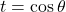 t=\cos\theta