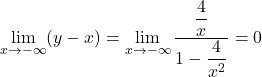 \displaystyle\lim_{x\to-\infty}(y-x)=\displaystyle\lim_{x\to-\infty}\dfrac{\dfrac{4}{x}}{1-\dfrac{4}{x^2}}=0