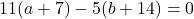 11(a+7)-5(b+14)=0