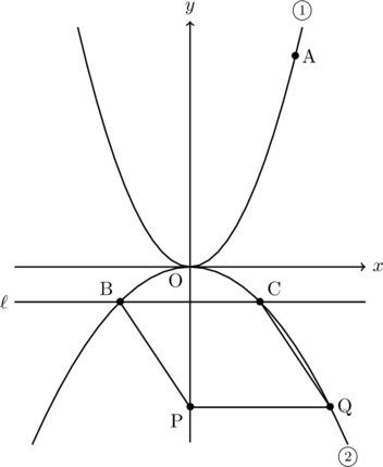 Rendered by QuickLaTeX.com Rendered by QuickLaTeX.com
