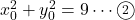 x_0^2+y_0^2=9\cdots\textcircled{\scriptsize 2}