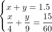 \begin{cases}x + y = 1.5 \\\dfrac{x}{4} + \dfrac{y}{9} = \dfrac{15}{60}\end{cases}