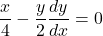 \dfrac{x}{4}-\dfrac{y}{2}\dfrac{dy}{dx}=0