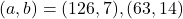 (a, b)=(126, 7), (63, 14)