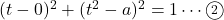 (t-0)^2+(t^2-a)^2=1\cdots\maru2