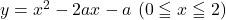 y=x^2-2ax-a\ (0\leqq x\leqq 2)