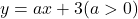 y=ax+3 (a>0)