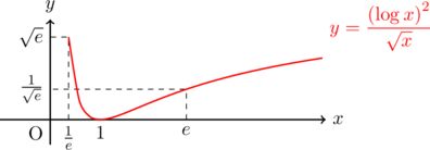 Rendered by QuickLaTeX.com Rendered by QuickLaTeX.com