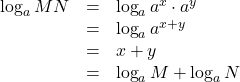 \begin{array}{lll}\log_a MN&=&\log_a a^x\cdot a^y\\&=&\log_a a^{x+y}\\&=&x+y\\&=&\log_a M+\log_a N\end{array}