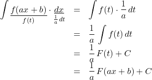 Rendered by QuickLaTeX.com \begin{array}{lll}\displaystyle\int \underset{f(t)}{\underline{f(ax+b)}}\cdot \underset{\frac1a\, dt}{\underline{dx}}&=&\displaystyle\int f(t)\cdot \dfrac1a\,dt\\&=&\dfrac1a\, \displaystyle\int f(t)\, dt\\&=&\dfrac1a\, F(t)+C\\&=&\dfrac1a\, F(ax+b)+C\end{array}