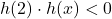 h(2)\cdot h(x)<0