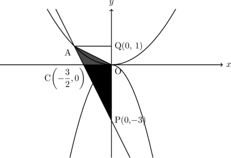 Rendered by QuickLaTeX.com Rendered by QuickLaTeX.com