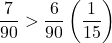 \dfrac{7}{90} > \dfrac{6}{90} \left( \dfrac{1}{15} \right)