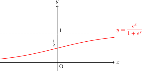 Rendered by QuickLaTeX.com Rendered by QuickLaTeX.com