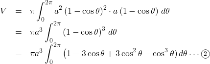 Rendered by QuickLaTeX.com \begin{array}{lll}V&=&\pi\displaystyle\int_0^{2\pi}a^2\left(1-\cos\theta\right)^2\cdot a\left(1-\cos\theta\right)\,d\theta\\&=&\pi a^3\displaystyle\int_0^{2\pi}\left(1-\cos\theta\right)^3\, d\theta\\&=&\pi a^3\displaystyle\int_0^{2\pi}\left(1-3\cos\theta+3\cos^2\theta-\cos^3\theta)\,d\theta\cdots\textcircled{\scriptsize 2}\end{array}