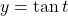 y=\tan t
