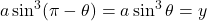 a\sin^3(\pi-\theta)=a\sin^3\theta=y