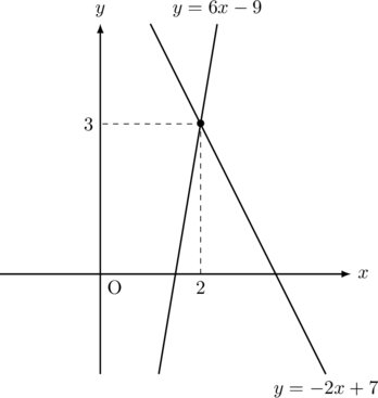 Rendered by QuickLaTeX.com Rendered by QuickLaTeX.com