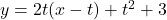 y=2t(x-t)+t^2+3