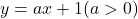 y=ax+1 (a>0)