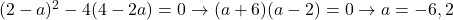 (2-a)^2-4(4-2a)=0\to(a+6)(a-2)=0\to a=-6, 2