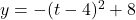 y=-(t-4)^2+8