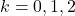 k=0, 1, 2