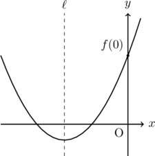 Rendered by QuickLaTeX.com Rendered by QuickLaTeX.com