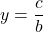 y=\dfrac{c}{b}