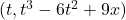 (t, t^3-6t^2+9x)