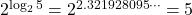 2^{\log_2{5}}=2^{2.321928095\cdots}=5