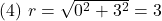 (4)\,\, r=\sqrt{0^2+3^2}=3