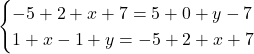 Rendered by QuickLaTeX.com \begin{cases} -5+2+x+7=5+0+y-7\\ 1+x-1+y=-5+2+x+7 \end{cases}