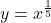 y=x^{\frac15}