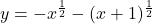 y=-x^{\frac12}-(x+1)^{\frac12}