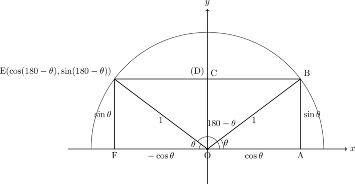 Rendered by QuickLaTeX.com Rendered by QuickLaTeX.com