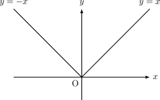 Rendered by QuickLaTeX.com Rendered by QuickLaTeX.com