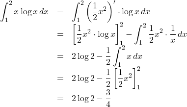 \begin{array}{lll}\displaystyle\int^2_1x\log x\,dx&=&\displaystyle\int^2_1\left(\dfrac12x^2\right)'\cdot\log x\,dx\\&=&\left[\dfrac12x^2\cdot\log x\right]^2_1-\displaystyle\int^2_1\dfrac12x^2\cdot\dfrac1x\,dx\\&=&2\log2-\dfrac12\displaystyle\int^2_1x\,dx\\&=&2\log2-\dfrac12\left[\dfrac12x^2\right]^2_1\\&=&2\log2-\dfrac34\end{array}