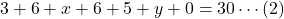 3+6+x+6+5+y+0=30\cdots (2)