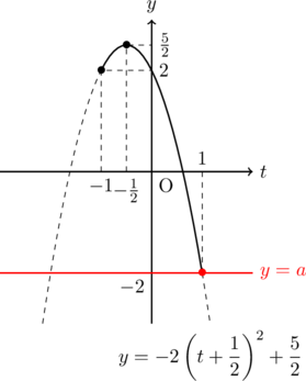 Rendered by QuickLaTeX.com