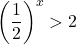 \left(\dfrac12\right)^x>2