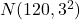 N(120, 3^2)