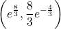 \left(e^{\frac83}, \dfrac83e^{-\frac43}\right)