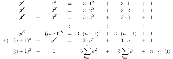 Rendered by QuickLaTeX.com \begin{array}{ccccccccccc}&\cancel{2^3}&-&1^3&=&3\cdot1^2&+&3\cdot1&+&1&\\&\cancel{3^3}&-&\cancel{2^3}&=&3\cdot2^2&+&3\cdot2&+&1&\\&\cancel{4^3}&-&\cancel{3^3}&=&3\cdot3^2&+&3\cdot3&+&1&\\&&\vdots&&\vdots&&\vdots&&\vdots&&\\&\cancel{n^3}&-&\cancel{(n-1)^3}&=&3\cdot(n-1)^2&+&3\cdot(n-1)&+&1&\\+)&(n+1)^3&-&\cancel{n^3}&=&3\cdot n^2&+&3\cdot n&+&1&\\\hline&(n+1)^3&-&1&=&3\displaystyle\sum_{k=1}^{n}k^2&+&3\displaystyle\sum_{k=1}^{n}k&+&n&\cdots\textcircled{\scriptsize 1}\\\end{array}